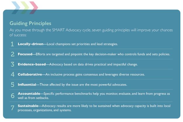 AFP's seven guiding principles